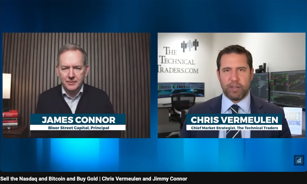 Chris Vermeulen氏のスクリーンショット